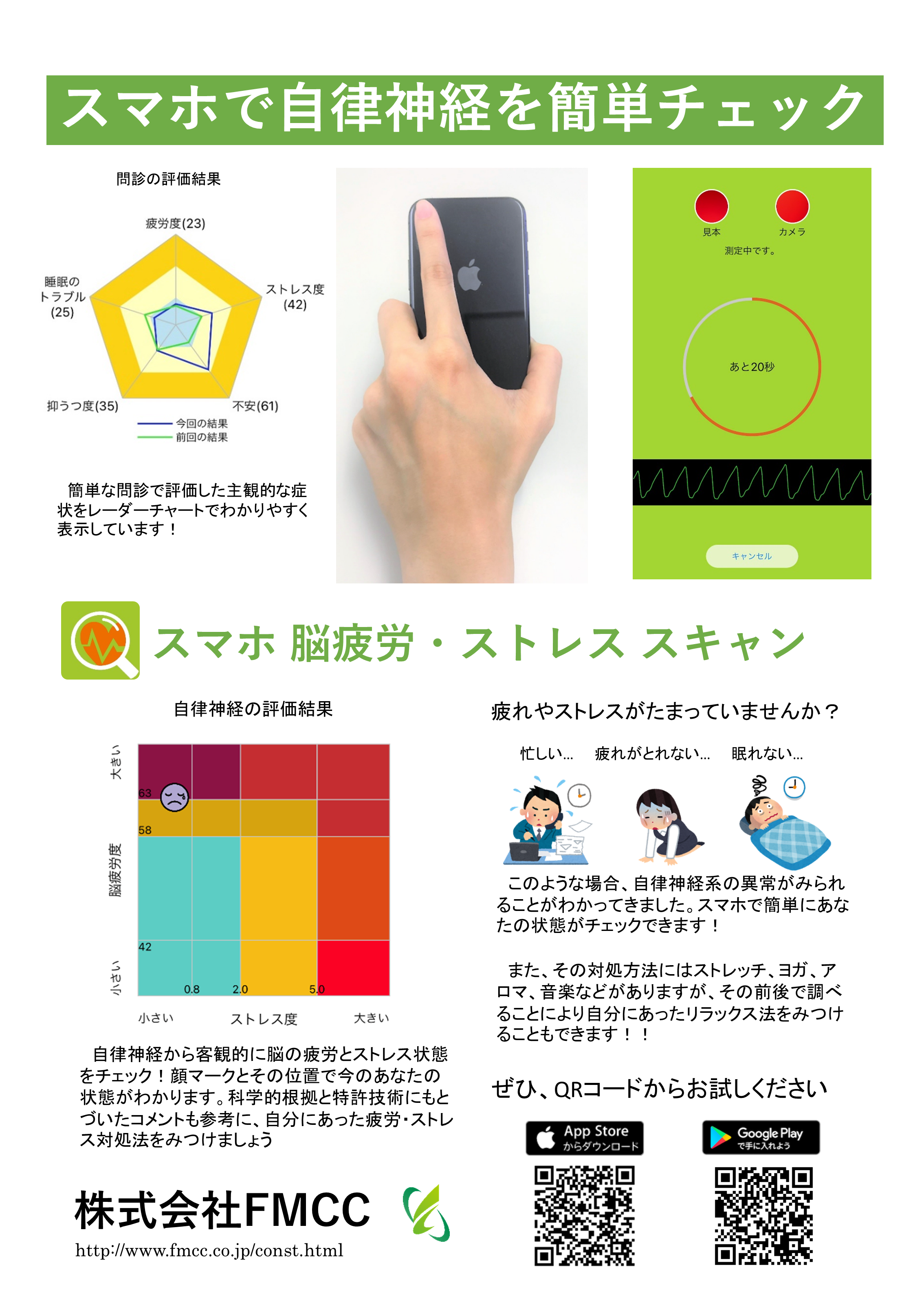 疲労メンタルヘルス測定の株式会社fmcc
